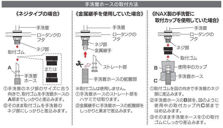 カクダイ ロータンク補修セット(ﾏﾙﾁﾀｲﾌﾟ) 662-320