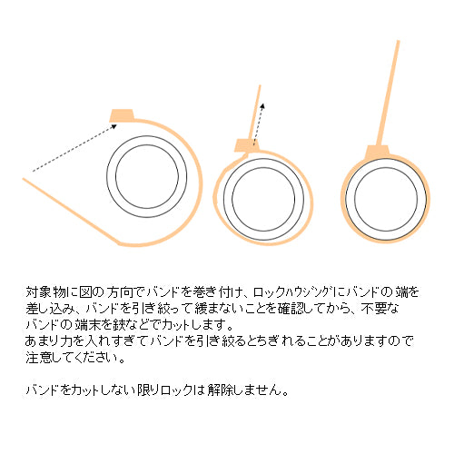 サブ画像                                                                                                                                                                                                                                                        