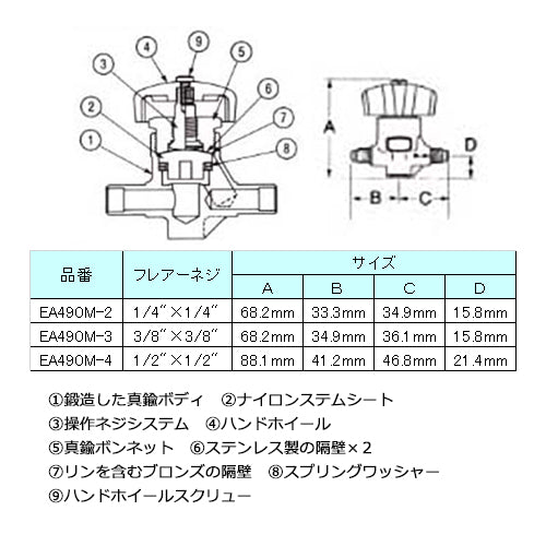 サブ画像                                                                                                                                                                                                                                                        