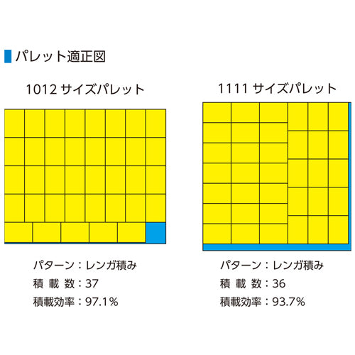 三甲（サンコー） 210x150x23mm/0.43L ﾌﾟﾗｽﾁｯｸﾊﾞｯﾄ(透明) 204962-00