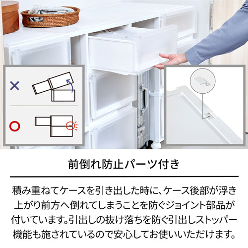 ESCO（エスコ） 450x550x200mm 引出し式収納ケース(2個) EA506MA-7B