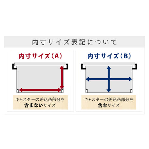 ESCO（エスコ） 440x740x300mm/ 68L 収納ケース(3個) EA506MB-16BB