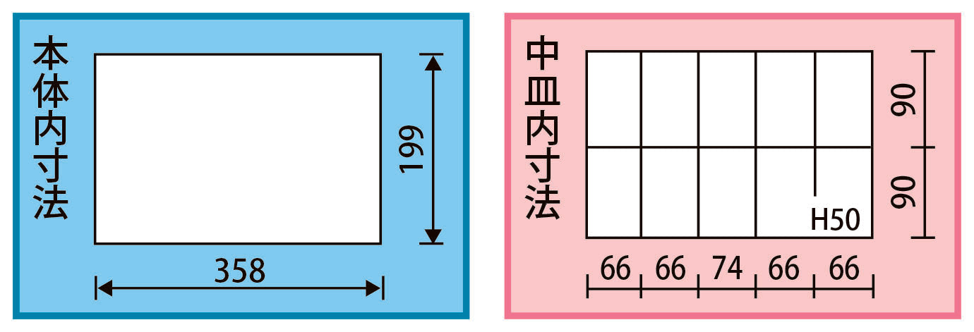 ESCO（エスコ） 360x200x110mm パーツケース(中皿付) EA508B