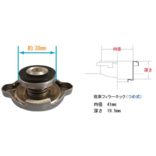 東洋テック ラジエターキャップテスター RC-3B