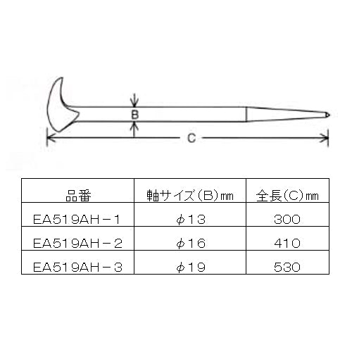 エスコ寸法図                                                                                                                                                                                                                                                    