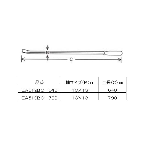 エスコ寸法図                                                                                                                                                                                                                                                    