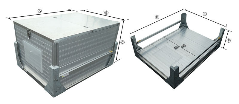 ESCO（エスコ） [EA520AD-3用]保管ﾎﾞｯｸｽ(盗難防止金具付) EA520AD-3N