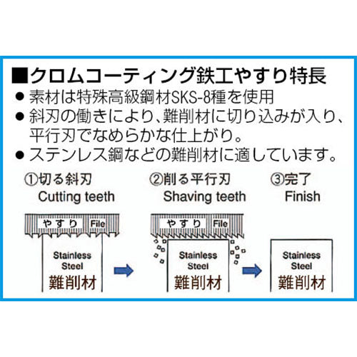 ESCO（エスコ） 155mm やすり(4本組/ｸﾛﾑｺｰﾃｨﾝｸﾞ/平/ｽｸﾚｰﾊﾟｰ EA521PH-70
