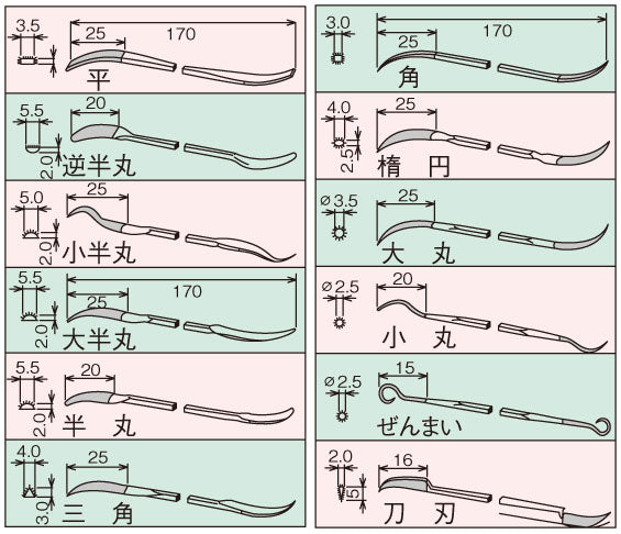 エスコ寸法図                                                                                                                                                                                                                                                    