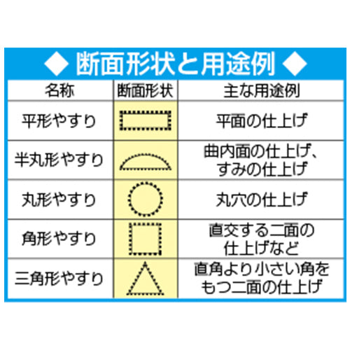 サブ画像                                                                                                                                                                                                                                                        