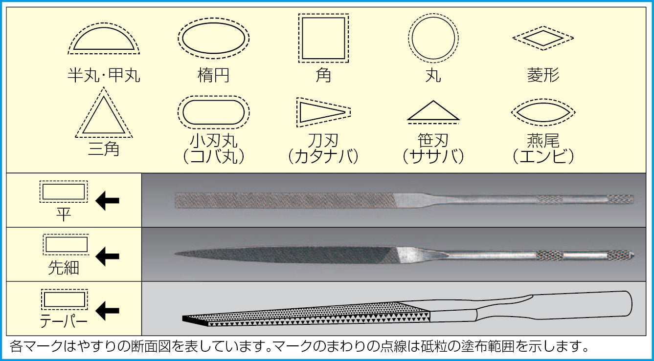 ESCO（エスコ） 200mm 鉄工やすり(半丸/細目) EA521VP-203CT