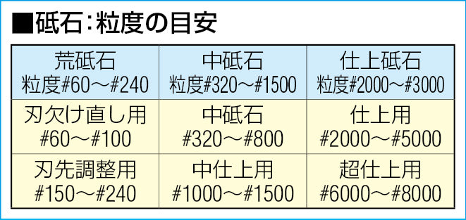 商品説明                                                                                                                                                                                                                                                        