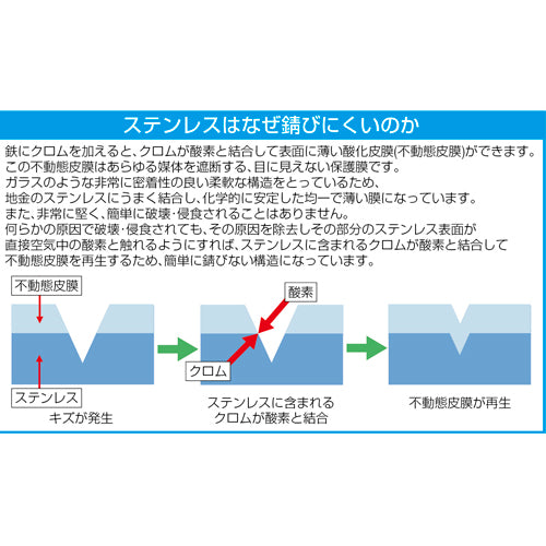 使用写真                                                                                                                                                                                                                                                        