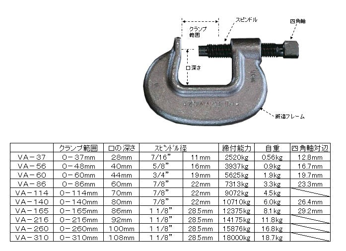 ESCO（エスコ） 0- 86mm/ 60mm クランプ(重作業用) EA526VA-86