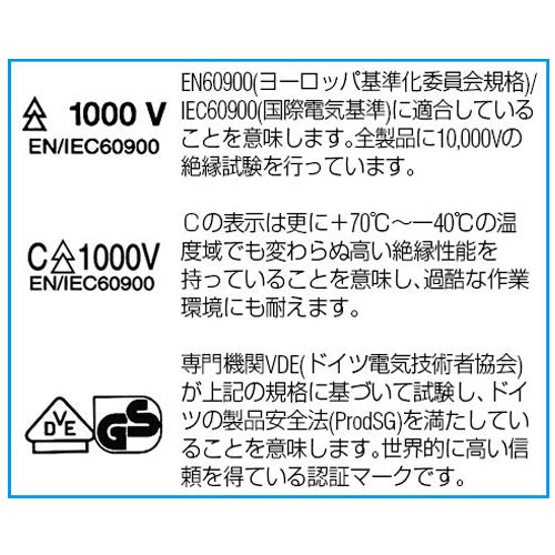 ESCO（エスコ） 215mm/39mm モンキーレンチ(広口絶縁ｸﾞﾘｯﾌﾟ EA530HA-8A