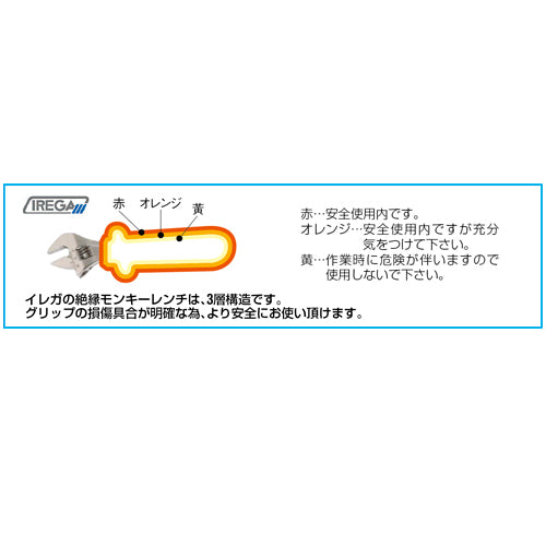 ESCO（エスコ） 215mm/39mm モンキーレンチ(広口絶縁ｸﾞﾘｯﾌﾟ EA530HA-8A