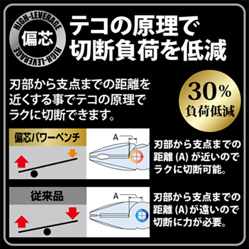 フジ矢（FUJIYA） 200mm 電工ペンチ(ねじ山修正機能付/偏芯型 3020N-200BG