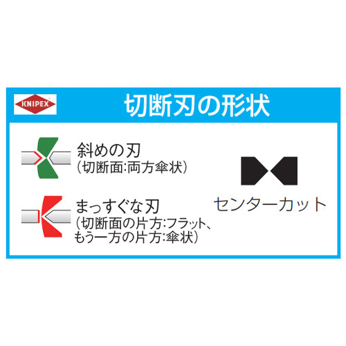 KNIPEX（クニペックス） 200mm 強力型ニッパー(25ﾟｵﾌｾｯﾄ型) 74 22 200