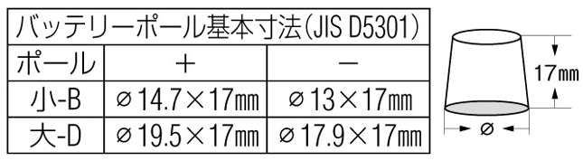 エスコ寸法図                                                                                                                                                                                                                                                    