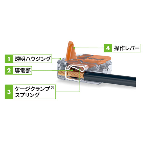 WAGO（ワゴ） 差込形電線コネクター(5極/5個) WFR-5LBP