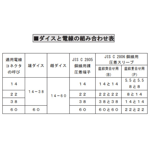ESCO（エスコ） 14.0-60.0m㎡ 油圧圧着工具(裸端子用) EA539A-20