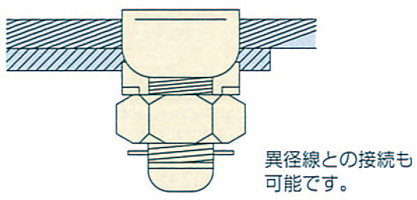 サブ画像                                                                                                                                                                                                                                                        