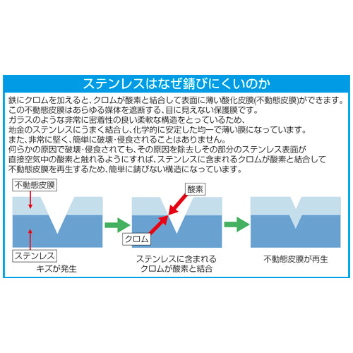 サブ画像                                                                                                                                                                                                                                                        