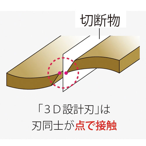 サブ画像                                                                                                                                                                                                                                                        