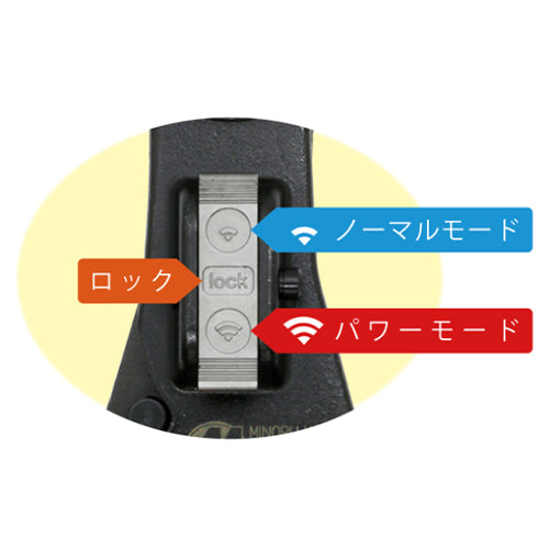 ミノル工業 230mm 万能はさみ MC30H230