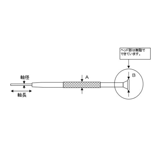 エスコ寸法図                                                                                                                                                                                                                                                    