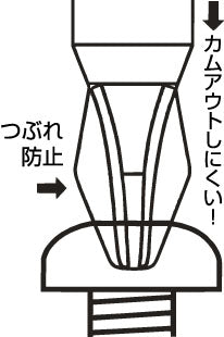 サブ画像                                                                                                                                                                                                                                                        