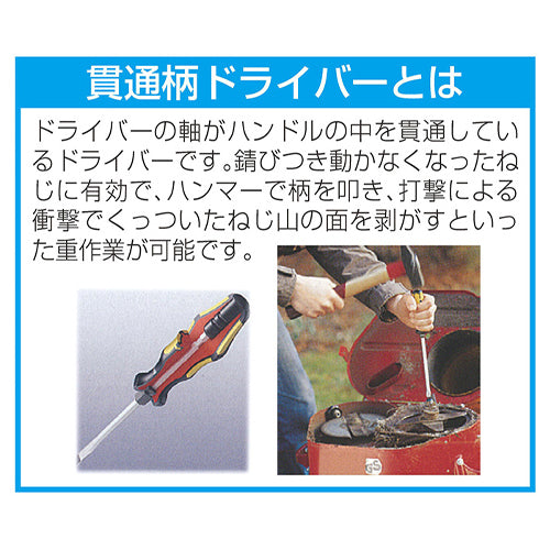 PB SWISS TOOLS ２本組 [+ -]ドライバー(貫通柄) ※ESCOオリジナルセット品