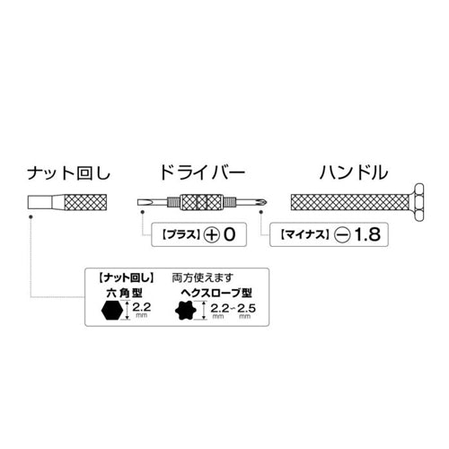 アネックスツール（Anex） [+ - Hexlobe]ドライバー(めがね用) 79-N