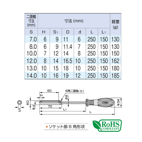 エスコ寸法図                                                                                                                                                                                                                                                    