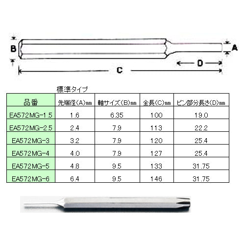 エスコ寸法図                                                                                                                                                                                                                                                    