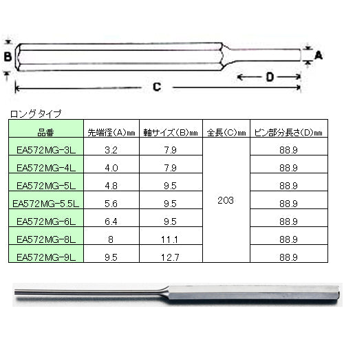 エスコ寸法図                                                                                                                                                                                                                                                    