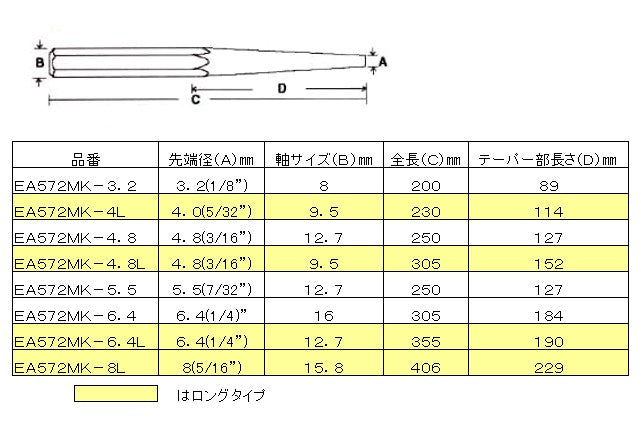 エスコ寸法図                                                                                                                                                                                                                                                    