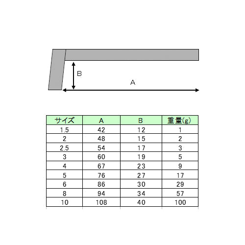 サイズ（JPG）                                                                                                                                                                                                                                                   