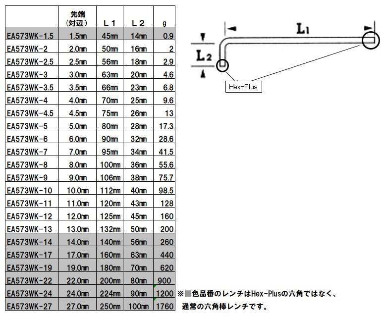 サイズ（JPG）                                                                                                                                                                                                                                                   