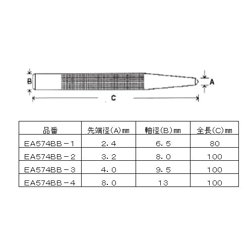 エスコ寸法図                                                                                                                                                                                                                                                    