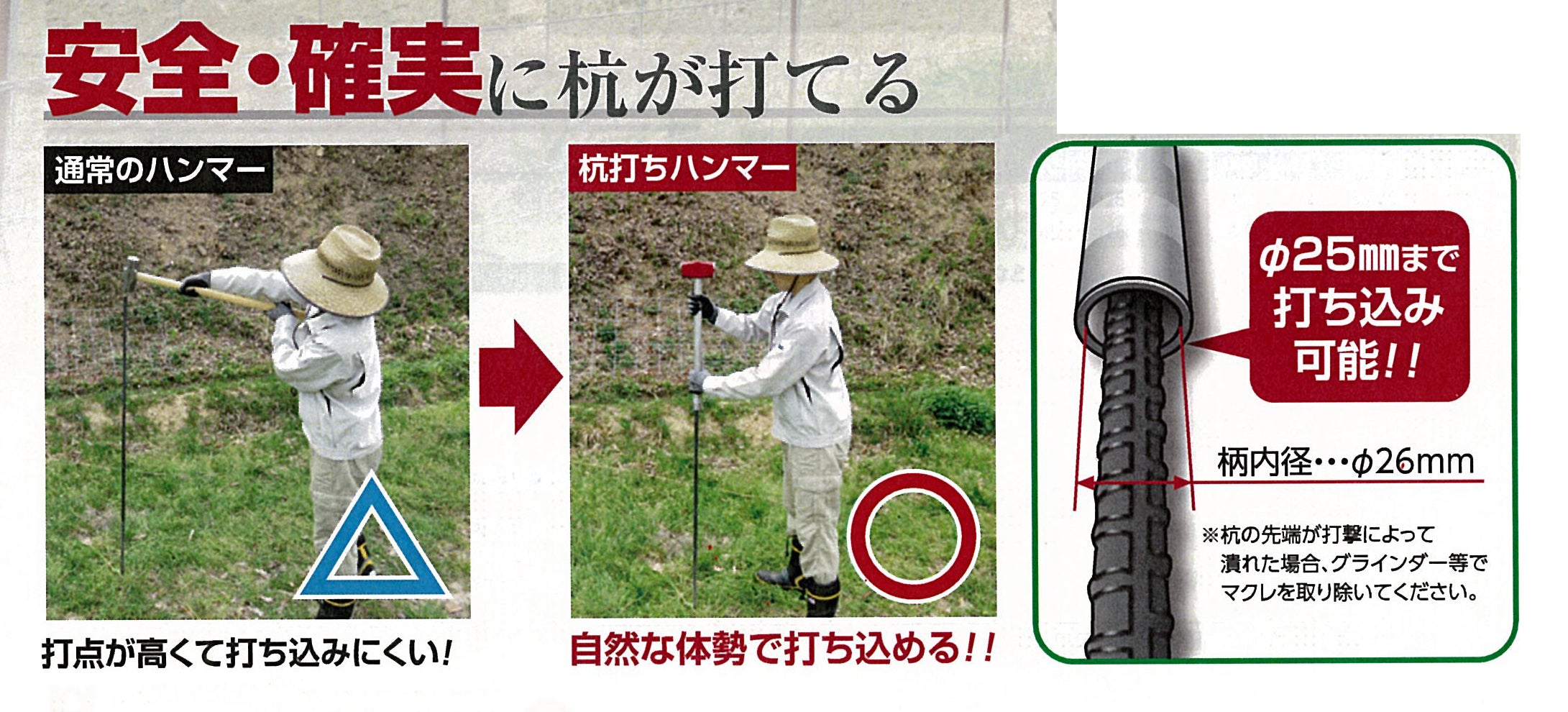 オーエッチ工業 3.6kg/590mm 杭打ちハンマー KP-8