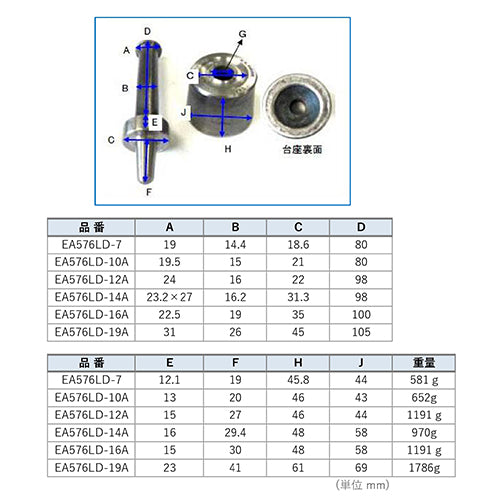 ESCO（エスコ） 14mm ハトメパンチ EA576LD-14A