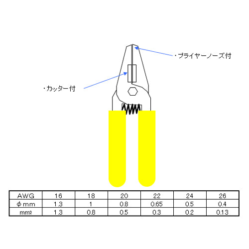 サイズ（JPG）                                                                                                                                                                                                                                                   