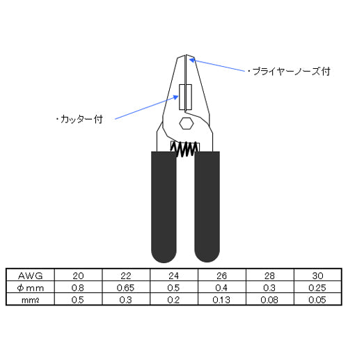 サイズ（JPG）                                                                                                                                                                                                                                                   