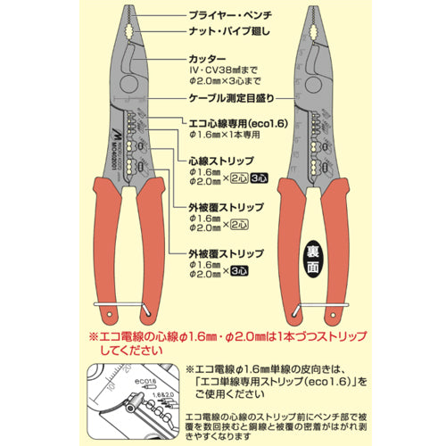 ミノル工業 1.6･2.0mm   ワイヤーストリッパー(VVF用) MC402001