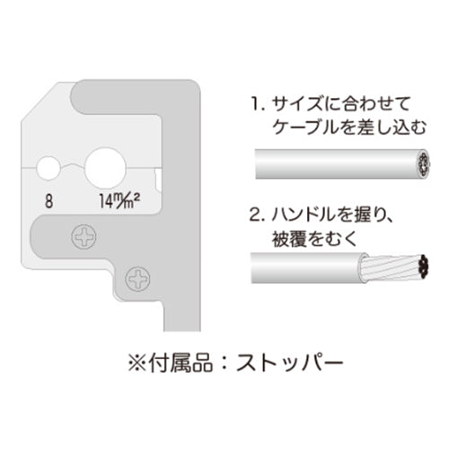 ミノル工業 8.0 -14.0ｍ㎡ ＩＶ線ストリッパー MC4000C2