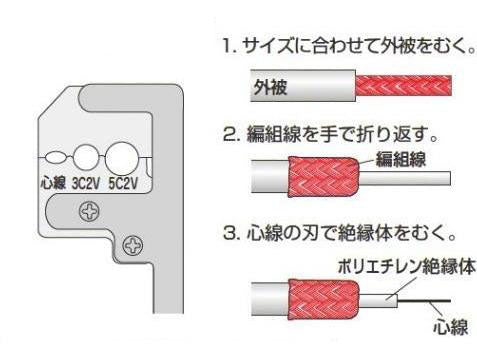 サブ画像                                                                                                                                                                                                                                                        