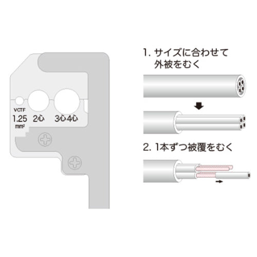 ミノル工業 1.25ｍ㎡(2･3･4芯用) VCTFﾜｲﾔｰｽﾄﾘｯﾊﾟｰ MC4000F2