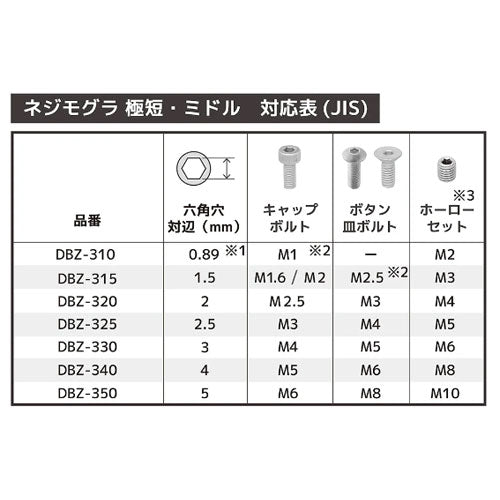 エンジニア 0.89mm エキストラクター(ﾈｼﾞﾓｸﾞﾗ/極短) DBZ-310