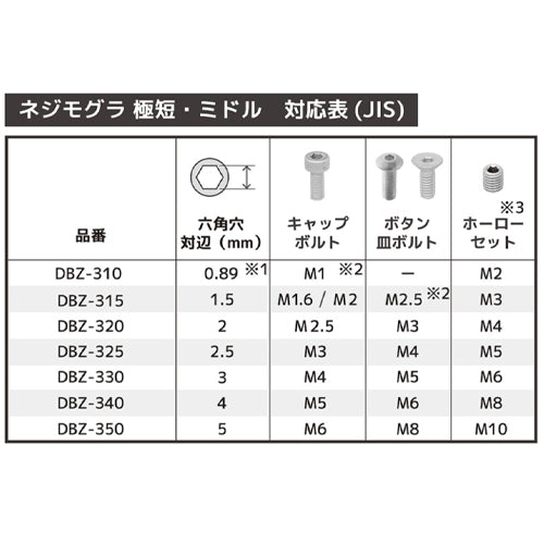エンジニア 0.89-5.00mm 7個組 ｴｷｽﾄﾗｸﾀｰｾｯﾄ(ﾗﾁｪｯﾄ付) DZ-273